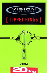 Tippets Rings